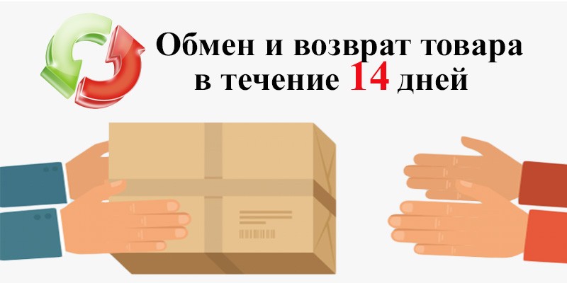 Возврат Озон
